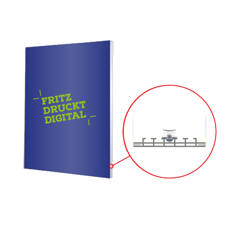 MULTIFRAME Systeme
